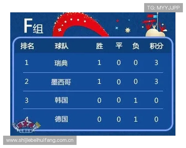 2026年世界杯哥伦比亚对阵葡萄牙比赛预期进球分析与预测
