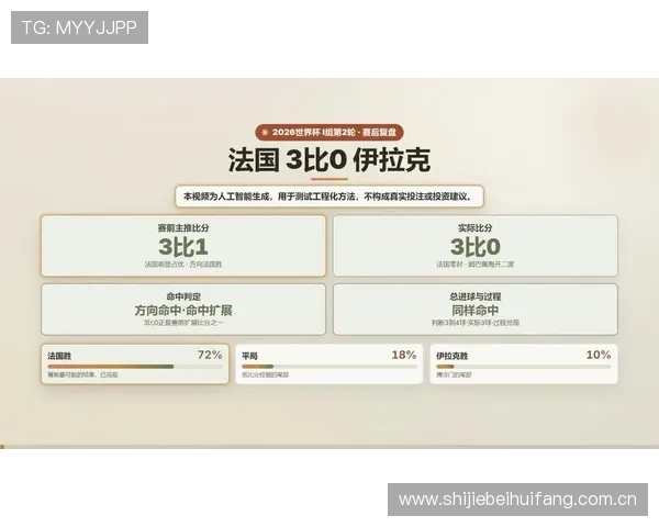伊拉克与法国足球对决中各自进球详情及比赛比分回顾